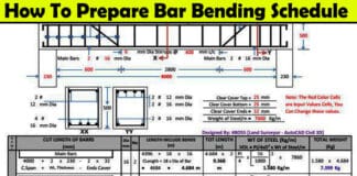 Bar Bending Schedule BBS The Civil Engineering