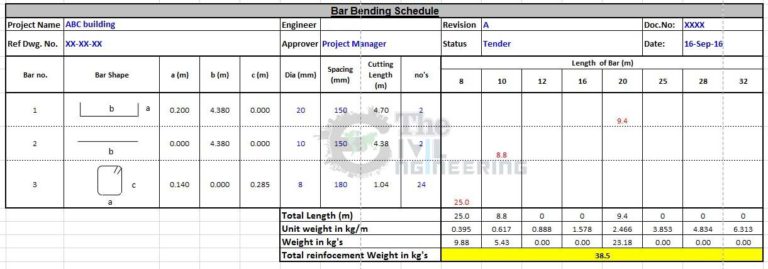 Bar Bending Schedule Of RCC Beam | BBS Of RCC Beam