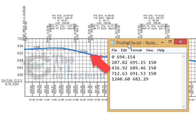 Create Road Profile, Create Existing Ground Profile, Profile from File in Civil 3D, Draw in Profile View, Create Design Profile, Profile View Adjustment.