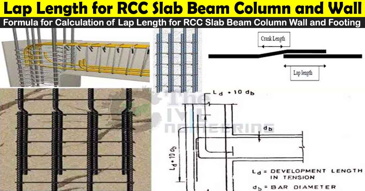 Lap Length In Reinforcement Concrete Structures Slab Column Beam