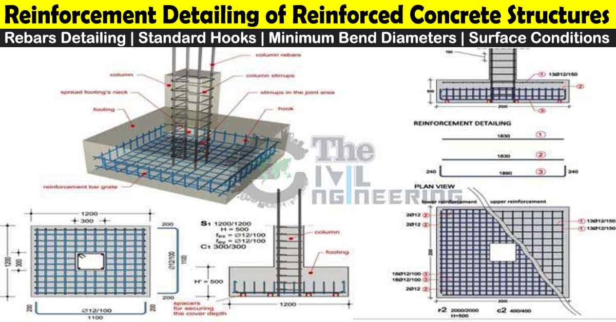 Reinforcement Detailing of Reinforced Concrete Structures