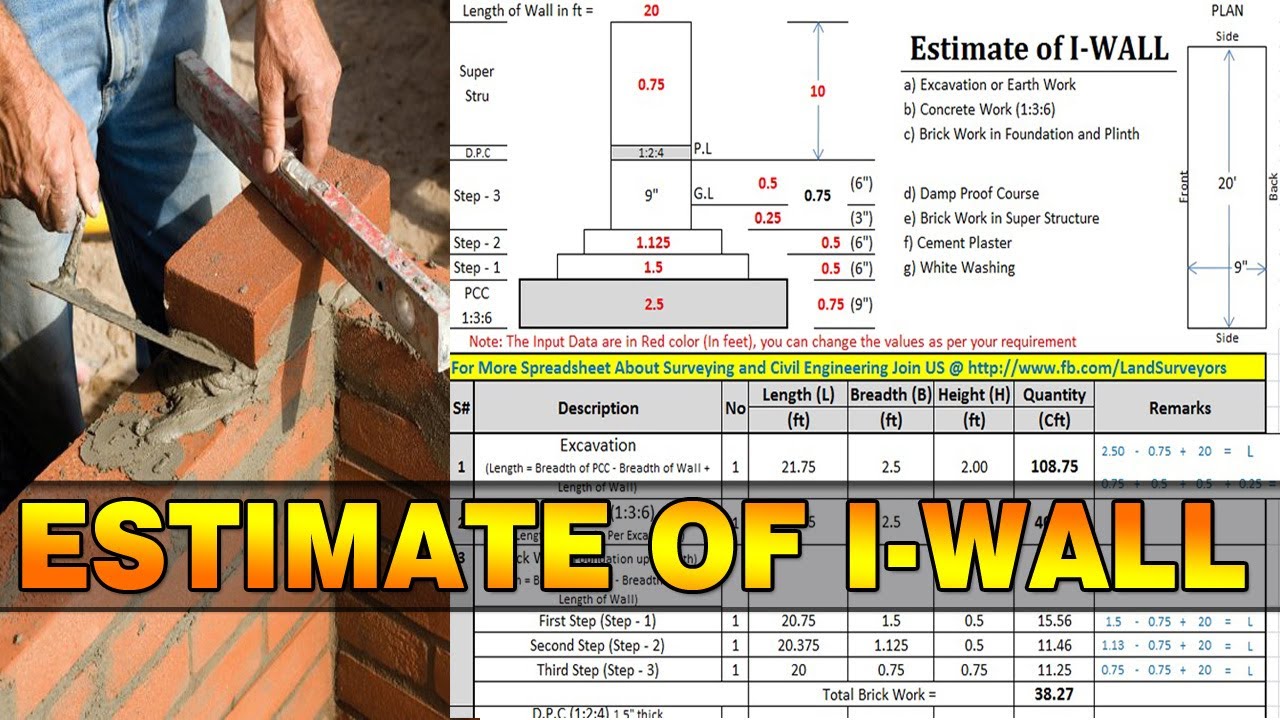 Estimate of I Shape Wall | Quantity Surveying | Estimation and Costing