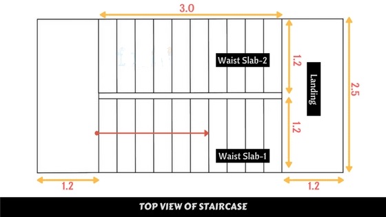 Bar Bending Schedule of Staircase, Handrail Reinforcement, BBS Calculation Formula, Doglegged staircase, open well staircase, staircase design calculation example, staircase reinforcement, types of staircase, staircase structural design, types of staircase pdf, rcc staircase construction details pdf, rcc staircase design, staircase details, staircase calculation formula pdf, dog legged staircase design, design of staircase calculation, rcc staircase, staircase design pdf,