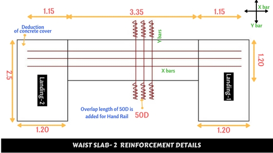 open well staircase, staircase design calculation example, staircase reinforcement, types of staircase, staircase structural design, types of staircase pdf, rcc staircase construction details pdf, rcc staircase design, staircase details, staircase calculation formula pdf, dog legged staircase design, design of staircase calculation, rcc staircase, staircase design pdf,