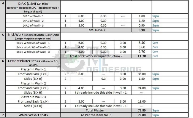 Estimate of F Shape Wall in Excel, Cost of Brick Wall, Bricks Calculation Formula, Building Works, Long Wall Short Wall Method, Estimate of Bricks in Wall, Estimation and Costing, Quantity Surveying in Excel
