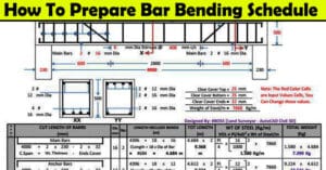 Bar Bending Schedule (BBS) | BBS Step by Step Preparation | Excel Sheet