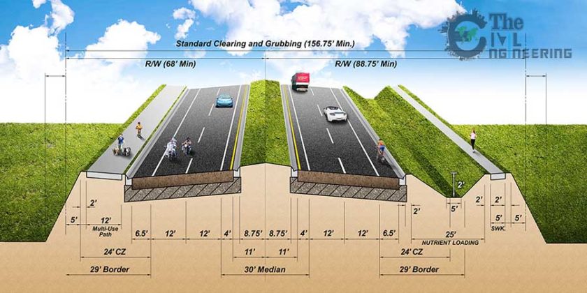 Basic Components Of Road Structure And Method Of Construction