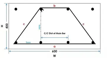 How to Calculate Cutting Length of Stirrups in Column