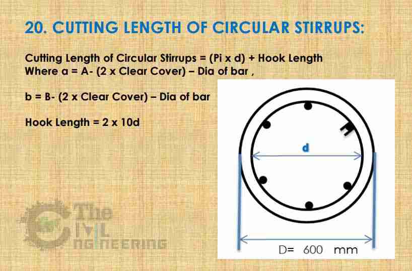 Cutting Length of Circular Stirrups Formula, bar bending schedule formulas, bbs formula, cutting length formula, bar bending schedule calculation, reinforcement calculation excel