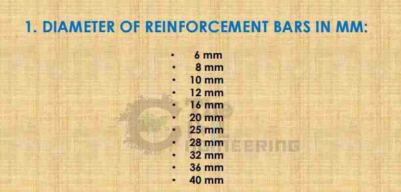 Diameter of Reinforcement bars in mm, bar bending schedule formulas, bbs formula, bar bending schedule calculation, cutting length formula, reinforcement calculation excel