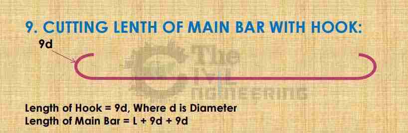 Cutting Length of Main Bar with Hook Formula