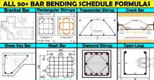 Basics Of Bar Bending Schedule Formulas | BBS Formula