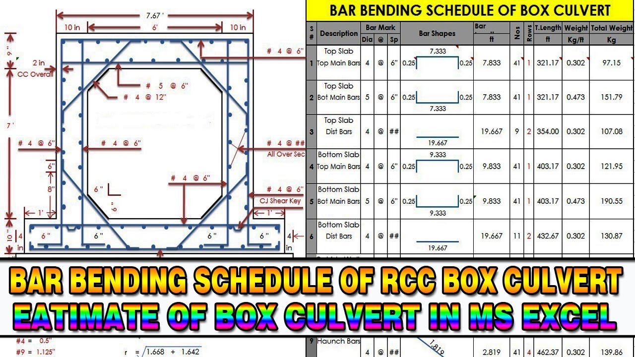 Bar Bending Schedule for RCC Box Culvert in Excel Download Sheet