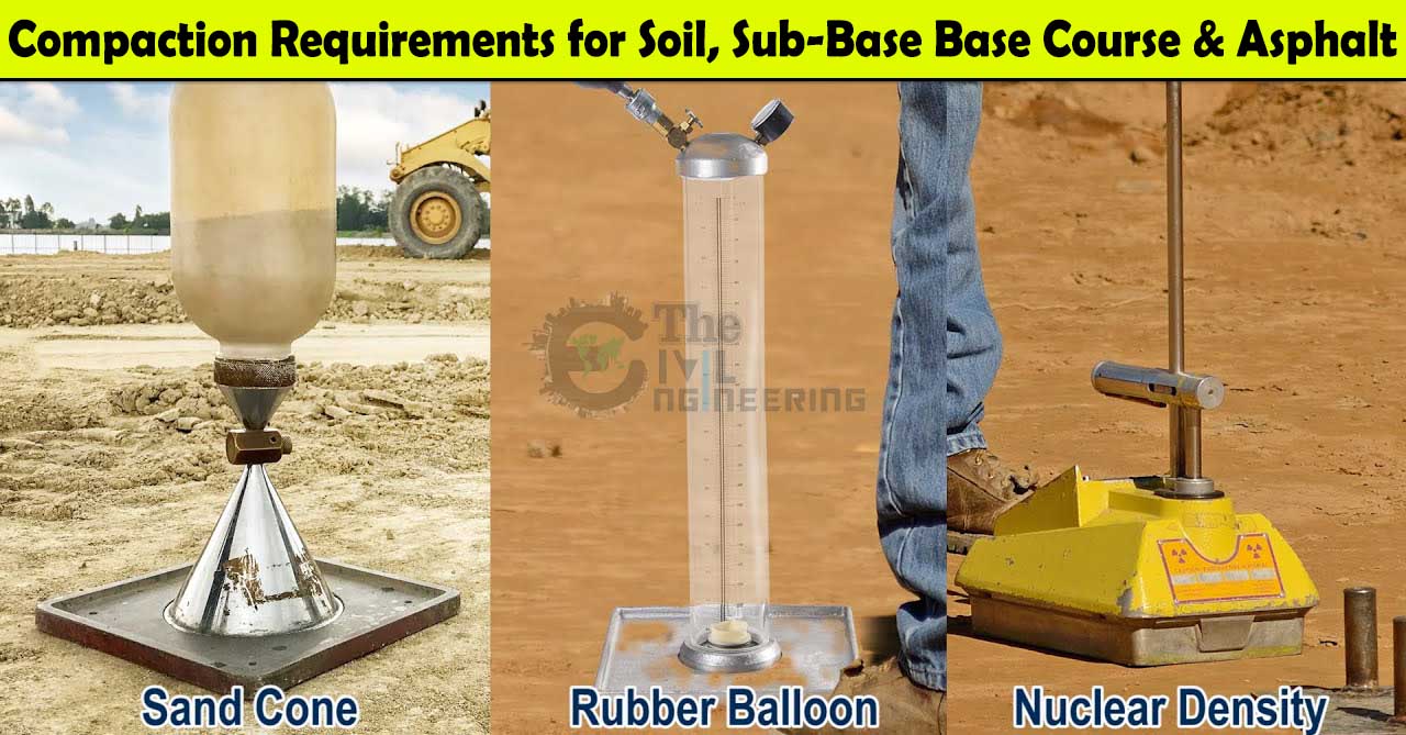 Fill/Backfill Compaction Requirements for Sub Base, Base Course, Asphalt