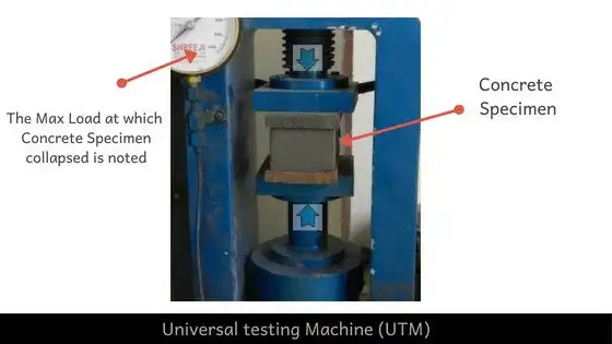 Compressive Strength of Concrete, Cube Test of Concrete as per IS Code, 7 Days Compressive Strength of Concrete, Tips How to Determine Compressive Strength of Concrete, 28 Days Compressive Strength of Concrete, Concrete Cube Test Report, compressive strength of concrete formula, compressive strength of concrete pdf, compressive strength of concrete at 7 days and 28 days pdf, compressive strength of concrete definition, standard compressive strength of concrete at 7 days and 28 days, compressive strength of concrete after 7 days as per is 456, compressive strength of concrete in knm2, compressive strength of concrete cube, compressive strength of concrete cube test pdf, compressive strength of concrete blocks pdf, compressive strength of concrete cubes lab report, 7 day compressive strength of concrete formula, how to calculate compressive strength of concrete, standard compressive strength of concrete hollow blocks, is code for compressive strength of concrete, characteristic compressive strength of concrete, maximum compressive strength of concrete, factors affecting compressive strength of concrete, specified compressive strength of concrete, cube test of concrete as per is code, concrete cube test report, astm compressive strength of concrete cubes, is 456 cube test, concrete cube test lab report, concrete cube test results 7 days, concrete cube test equipment, cube test of concrete calculation, cube test of concrete procedure, cube test of concrete pdf, cylinder and cube test of concrete, definition cube test of concrete, importance of concrete cube test, permeability test of concrete cube, how to calculate cube test of concrete, cube test of concrete cubes, standard test method for compressive strength of cube concrete specimens, cube strength test of concrete, number of concrete test cubes required, accelerated curing test of concrete cubes, compressive strength of concrete cube test as per is code, compressive strength of concrete, concrete testing, compressive strength test of concrete, concrete compression test, concrete strength test, compressive strength machine, compressive strength testing machine, concrete applications, concrete testing procedures, concrete compressive strength testing machine, concrete strength testing machine, compressive strength testing, compression testing machine for concrete, concrete lab tests, cube test, concrete compression machine, concrete testing, compressive strength of concrete, concrete strength test, concrete cylinder test, concrete strength at 7 days, concrete testing method, compressive strength test of concrete, concrete strength testing equipment, concrete compression test, concrete testing procedures, concrete testing laboratory, concrete strength measurement, cube of concrete, concrete testing lab, concrete compression testing machine, concrete compressive strength testing machine, concrete sample,