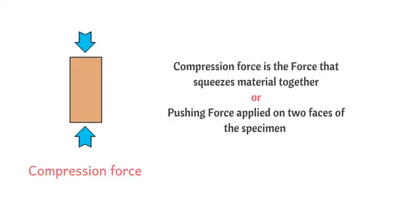 Compressive Strength of Concrete, Cube Test of Concrete as per IS Code, 7 Days Compressive Strength of Concrete, Tips How to Determine Compressive Strength of Concrete, 28 Days Compressive Strength of Concrete, Concrete Cube Test Report, compressive strength of concrete formula, compressive strength of concrete pdf, compressive strength of concrete at 7 days and 28 days pdf, compressive strength of concrete definition, standard compressive strength of concrete at 7 days and 28 days, compressive strength of concrete after 7 days as per is 456, compressive strength of concrete in knm2, compressive strength of concrete cube, compressive strength of concrete cube test pdf, compressive strength of concrete blocks pdf, compressive strength of concrete cubes lab report, 7 day compressive strength of concrete formula, how to calculate compressive strength of concrete, standard compressive strength of concrete hollow blocks, is code for compressive strength of concrete, characteristic compressive strength of concrete, maximum compressive strength of concrete, factors affecting compressive strength of concrete, specified compressive strength of concrete, cube test of concrete as per is code, concrete cube test report, astm compressive strength of concrete cubes, is 456 cube test, concrete cube test lab report, concrete cube test results 7 days, concrete cube test equipment, cube test of concrete calculation, cube test of concrete procedure, cube test of concrete pdf, cylinder and cube test of concrete, definition cube test of concrete, importance of concrete cube test, permeability test of concrete cube, how to calculate cube test of concrete, cube test of concrete cubes, standard test method for compressive strength of cube concrete specimens, cube strength test of concrete, number of concrete test cubes required, accelerated curing test of concrete cubes, compressive strength of concrete cube test as per is code, compressive strength of concrete, concrete testing, compressive strength test of concrete, concrete compression test, concrete strength test, compressive strength machine, compressive strength testing machine, concrete applications, concrete testing procedures, concrete compressive strength testing machine, concrete strength testing machine, compressive strength testing, compression testing machine for concrete, concrete lab tests, cube test, concrete compression machine, concrete testing, compressive strength of concrete, concrete strength test, concrete cylinder test, concrete strength at 7 days, concrete testing method, compressive strength test of concrete, concrete strength testing equipment, concrete compression test, concrete testing procedures, concrete testing laboratory, concrete strength measurement, cube of concrete, concrete testing lab, concrete compression testing machine, concrete compressive strength testing machine, concrete sample,