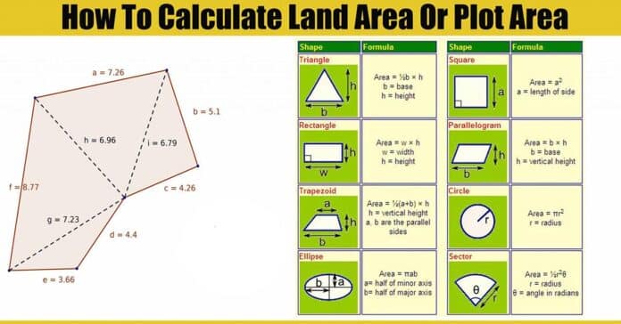 How to Calculate Land Area, How to Calculate Plot Area, Irregular Land Area Calculator, Land Area Calculation Formula, Land Measurement Formula, How To Measure Irregular Land Area, Land, area, calculate, formula, side, m, triangle, length, shape, sides, types, irregular, meter, figure, method, calculation, given, plots, area of triangle, triangle formula, triangle math, meter square, m square, perimeters, sq m, area, solve the triangle, sqm calculator, calculate m2, square meters calculator, calculation of land area measurement, measurement of land, measure land size, land size calculator, land plot area calculator, land measurement calculator, plot calculation, land measurement formula, land area calculation formula, land area measurement, land calculation formula, land calculation, measure a plot of land, land area calculator, land area measurement calculator, area calculator of land, plot area calculation, plot area measurement, area measurement of land, triangle formula, area of triangle formula, sq foot calculator, sqm calculator, volume of trapezoidal footing, m2 calculator, square meter calculator, square feet into square meter sq ft calculator, work out square metres, sq foot calculator, m2 calculator, sq ft calculator, work out square metres, length width height of a box, map measuring tool, measuring square, surveying techniques, topographical surveying, surface area measurement, land survey calculations pdf, property size calculator, angle measure, sq metre, km calculator map, check distance on map, measuring square footage of a house, m sq, calculating square footage of a house, measure device, calculate route distance, survey measurements, measure distance on map, measure my route, measuring scale, calculate distance on map, length measuring tools,