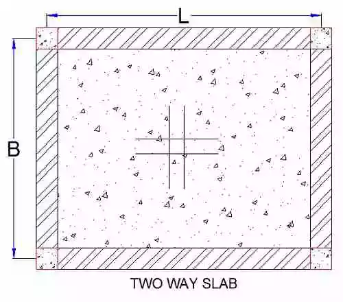 Useful Guidelines for Design of RCC Slab, Requirements for RCC Slab Design, Basic Rules for Design of RCC Slab, Tips for Design of RCC Slab, Slab Design Calculations, RCC Slab Design Formula, slab design example, rcc slab design pdf, slab design calculations pdf, rcc roof slab design pdf, two way slab design example is 456 pdf, two way slab design example pdf, rcc slab design formula, slab design steps, rcc slab design excel sheet, roof slab design example, slab design steps, reinforcement details, design of reinforced concrete structures, rcc designer, concrete slab structure, reinforcement in concrete, concrete slab design, concrete reinforced with steel, house slab design, size of slab, reinforced concrete design, concrete slab design software, concrete slab design, design rcc structure, design of rcc, support for concrete slab, structures civil engineering, concrete structures design, design of reinforced concrete structure, structural concrete slab, concrete slab support, reinforced concrete slab, reinforcement concrete, building a concrete slab, concrete slab design, concrete slab, reinforced concrete design, concrete slab structure, support for concrete slab, engineering concrete, slab, design, concrete, rcc, slabs, reinforcement, steel, depth, mm, span, supported, effective, support, bars, load, strength, area, reinforced, rules, tips, guidelines, basics, formula,