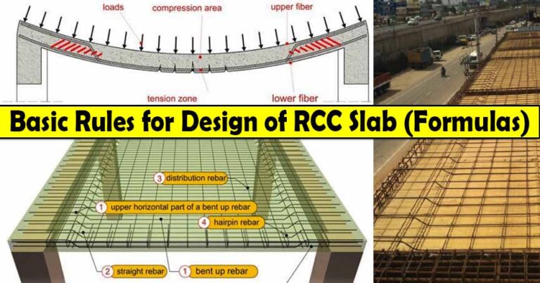 Useful Guidelines For Design Of RCC Slab | Basic Rules For Slab Design