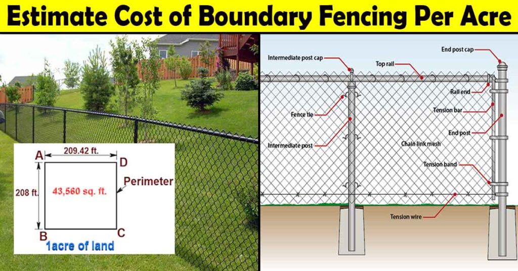 What Will be the Cost of Boundary Fencing Per Acre Fence Estimate
