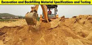 QA/QC - The Civil Engineering