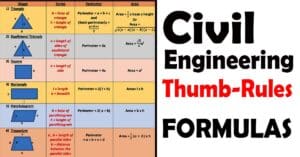 Thumb Rules Formula for Civil Engineers & Quantity Surveyors