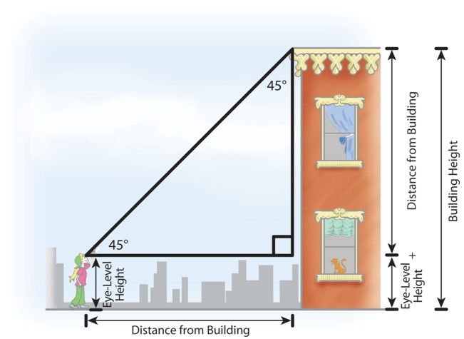 how to measure the height of a building, how to measure elevation of Building, angle of depression calculator, how to measure a building, height of a house, building height measurement, height of building, how is building height measured, How is Building Height measured, Broomstick Method, Formula for building height, how to find the height of a building using trigonometry, how to find the height of a building without measuring it, what is the height of a building, how to calculate the height of a building by dropping something, how to calculate maximum building height, how to measure the height of a house, residential building height, measure building height app, height of a building in meters, how to measure the height of a house, height of building calculator, eight of building formula, angle of depression formula, distance angle calculator, angle of elevation and depression formula, distance angle of elevation calculator, angle of elevation formula, tree height measurement methods, shadow method of tree height measurement, height of a building is measured by which instrument, how to measure the height of a tree using a stick, height of tower formula, how to measure the height of a tree using trigonometry, measure height of tree app, theodolite formula, how to calculate distance using theodolite, how to use a theodolite to measure angles, measure height of building using theodolite, height of an object from the ground, how to measure vertical height, construction estimating formulas, construction estimate sheet, build cost estimator, construction cost estimate calculator, building quantity estimation, build estimate, construction cost estimate, estimate sheet, build cost calculator, building construction estimate calculator, civil construction estimate, estimate excel sheet, construction cost calculation excel sheet, construction cost excel sheet, build calculator, building estimate excel sheet, civil engineer cost estimator, building estimation calculator, cost estimation excel sheet, construction estimate calculator, measure ground, height measurement, height tape, height measuring tape, wall height measurement, height measurement, height tape, height measuring tape, ways to measure height, measure ground, height measurement, height tape, height measuring tape,