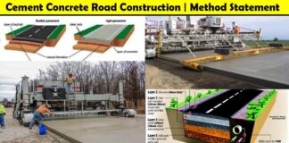 Civil Road Construction - The Civil Engineering