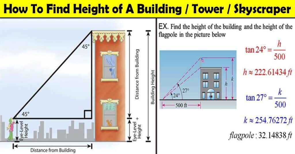 How to Measure the Height of A Building Tower or Skyscraper