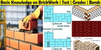 Construction - The Civil Engineering