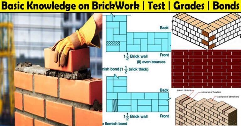 Basic Knowledge of Brickwork | Brick Masonary | Tests or Grade of Bricks