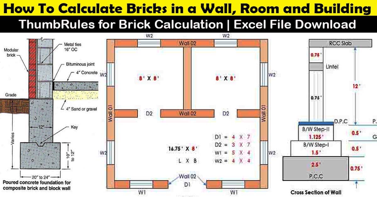 How to Calculate No of Bricks in One Cft, Wall, Room and Building