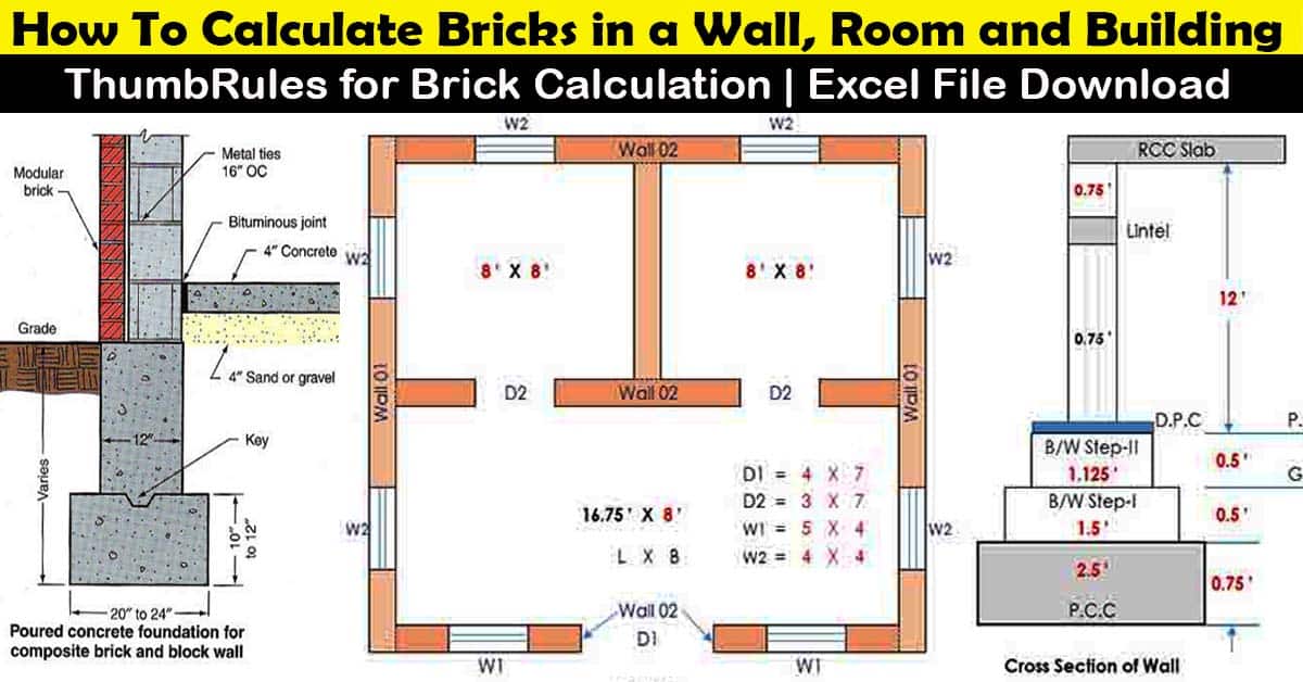 How To Calculate No Of Bricks In One Cft Wall Room And Building - Area Of Four Walls Square Room Formula