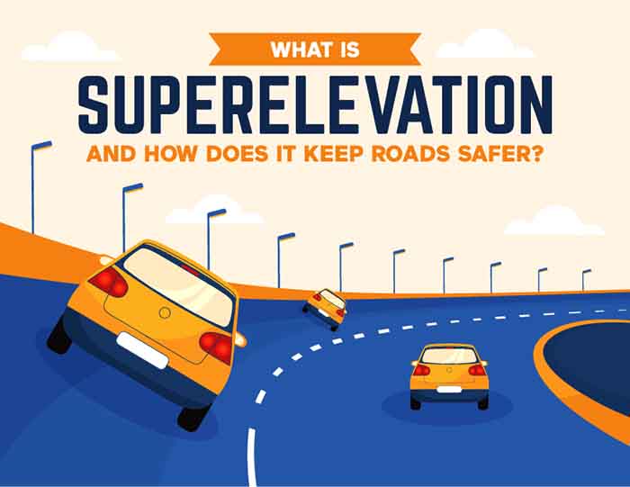 What is Superelevation, Superelevation of Road Formula, Maximum Superelevation, Methods of Superelevation, How to Calculate Superelevation in Road, Superelevation Calculation, Advantages of Superelevation, Superelevation in Highways, what is superelevation, superelevation formula, superelevation calculator, what is superelevation and why it is provided, superelevation pdf, superelevation calculation pdf, superelevation example problem, superelevation diagram, superelevation calculation excel sheet, what is superelevation in road, superelevation calculation example, superelevation problems and solutions, superelevation in railway, angle of superelevation formula, superelevation formula derivation, superelevation formula in highway, define superelevation in railway, which tool is used for providing superelevation, superelevation derivation, the main advantage of providing superelevation is, superelevation example problem, super elevation on road, how to calculate superelevation, method of attaining superelevation, how to find superelevation, methods of providing superelevation, superelevation calculator, what is superelevation in road, minimum superelevation on a curve is equal to, rate of superelevation, super elevation in survey, advantages of superelevation, superelevation formula, disadvantages of superelevation, the purpose of superelevation is to counterbalance, superelevation diagram, civil engineering calculator, civil engineering notes, civil engineering discoveries, slab cracking, concrete cracking, cement contractor, contractor concrete, formwork engineer, concrete cement company, concrete slab companies, civil formwork, concrete slab contractor, construction of slab, cement cracking, concrete formwork companies, masonry concrete, civil concrete, concrete engineer, concrete pads, concrete floor slab, slab engineering, reinforcement concrete cement, civil buildings, concrete construction companies, concrete for slab, building a concrete slab, construction masonry, rcc contractor, cement slab, concrete slab construction, contractor cement,