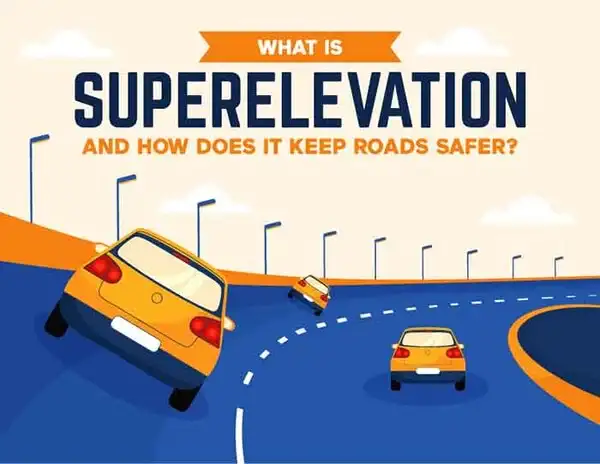 What is Superelevation, Superelevation of Road Formula, Maximum Superelevation, Methods of Superelevation, How to Calculate Superelevation in Road, Superelevation Calculation, Advantages of Superelevation, Superelevation in Highways, what is superelevation, superelevation formula, superelevation calculator, what is superelevation and why it is provided, superelevation pdf, superelevation calculation pdf, superelevation example problem, superelevation diagram, superelevation calculation excel sheet, what is superelevation in road, superelevation calculation example, superelevation problems and solutions, superelevation in railway, angle of superelevation formula, superelevation formula derivation, superelevation formula in highway, define superelevation in railway, which tool is used for providing superelevation, superelevation derivation, the main advantage of providing superelevation is, superelevation example problem, super elevation on road, how to calculate superelevation, method of attaining superelevation, how to find superelevation, methods of providing superelevation, superelevation calculator, what is superelevation in road, minimum superelevation on a curve is equal to, rate of superelevation, super elevation in survey, advantages of superelevation, superelevation formula, disadvantages of superelevation, the purpose of superelevation is to counterbalance, superelevation diagram, civil engineering calculator, civil engineering notes, civil engineering discoveries, slab cracking, concrete cracking, cement contractor, contractor concrete, formwork engineer, concrete cement company, concrete slab companies, civil formwork, concrete slab contractor, construction of slab, cement cracking, concrete formwork companies, masonry concrete, civil concrete, concrete engineer, concrete pads, concrete floor slab, slab engineering, reinforcement concrete cement, civil buildings, concrete construction companies, concrete for slab, building a concrete slab, construction masonry, rcc contractor, cement slab, concrete slab construction, contractor cement,