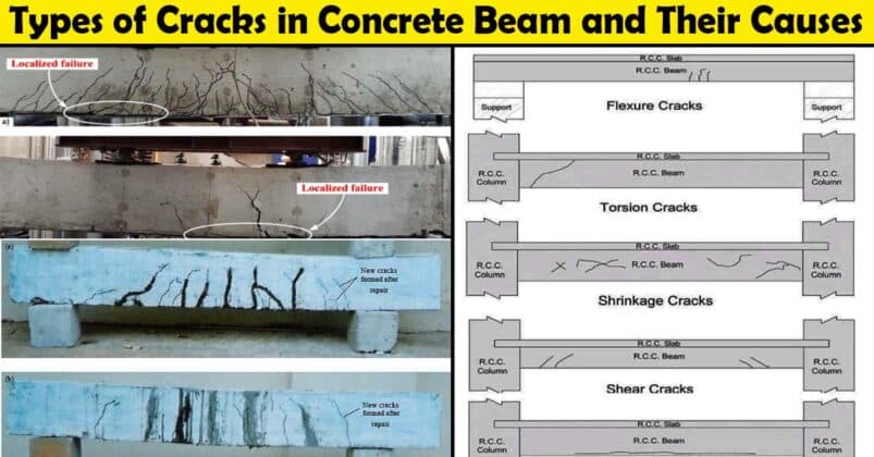 Types Of Structural Cracks In Concrete Beams And Their Causes