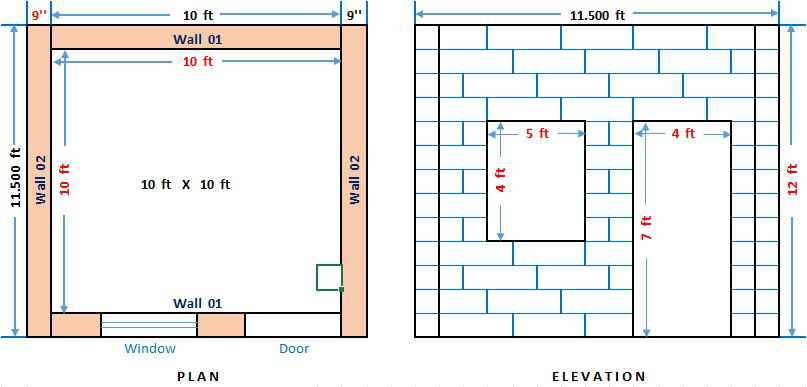 How To Calculate No Of Bricks In One Cft Wall Room And Building - Wall Sq Ft Calc