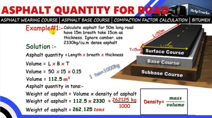 How to Calculate Asphalt or Bitumen Quantity for Road in Tons, How to Calculate the Quantity of Dump Trucks in Asphalt, Quantity of Asphalt in Curved Road, Quantity of Asphalt for Irregular Road Section, Calculate the Quantity of Bitumen in Road, Quantity of Asphalt using Compaction Factor, Quantity of Asphalt Base Course, Quantity of Asphalt Wearing Course, Difference between Asphalt and Bitumen, asphalt, asphalt concrete, asphalt pavement, asphalt wearing course, asphalt base course, AWC, ABC, Asphalt compaction factor formula, formula for Quantity Calculation for asphalt, how to calculate asphalt quantity in tons, road quantity calculation in excel, quantity of bitumen per square metre, bitumen required for 1 km of road, how to calculate road materials, road work calculation quantities, cost of 1 km of bitumen road, road measurement formula, road quantity calculation in excel, what is the percentage of bitumen in asphalt, quantity of bitumen per square metre, cost of 1 km of bitumen road, how to calculate bitumen percentage, quantity of bitumen per square metre for surface dressing, how much bitumen is used in road construction, tst road specification, bitumen per m2, quantity of bitumen per square metre, cost of 1 km of bitumen road, how to calculate bitumen percentage, bitumen per m2, what is the percentage of bitumen in asphalt, 1 ton asphalt = m3, asphalt compaction formula, road quantity calculation in excel, quantity of bitumen per square metre, asphalt calculator square meters, asphalt tonnage formula, how to calculate quantity of asphalt in road, quantity of bitumen per square metre, aggregate base course specification, tst road specification, asphalt compaction formula, quantity of bitumen per square metre for surface dressing, aggregate base course mix design,