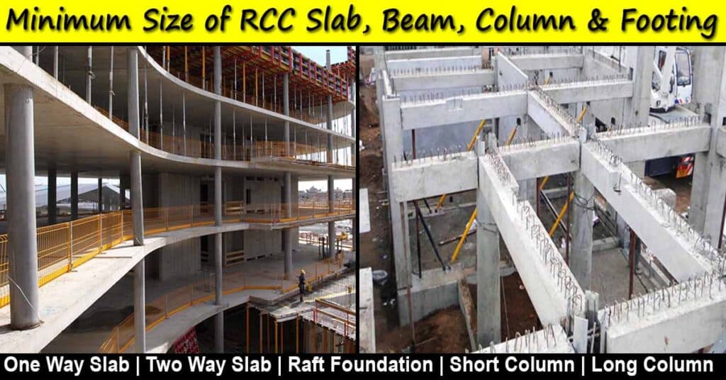 Minimum Thickness of Concrete Slab, Beam, Column and Foundation