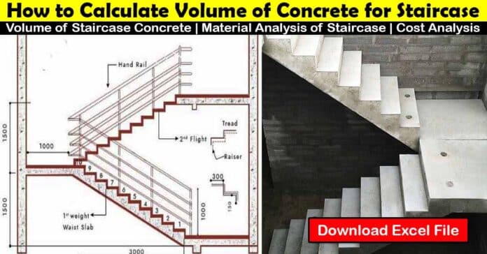 quantity of concrete volume for staircase, volume of concrete for staircase, staircase volume calculation, staircase quantity takeoff excel, concrete calculator, staircase concrete calculator, stairs calculator, concrete for steps, stair concrete calculator, staircase concrete calculation formula, dog legged staircase, staircase concrete calculation, how to calculate concrete for stairs, volume of stairs, staircase volume formula, staircase quantity estimation, concrete stair calculator with landing, stair volume calculator, concrete steps cost calculator,concrete stairs, waist slab, concrete needed, calculate volume, wet volume, landing slab, mix ratio, amount of concrete needed, valuable information, depth, stairs, building, construction, rise, project, platform, job, calculator, search, calculator, stairs,