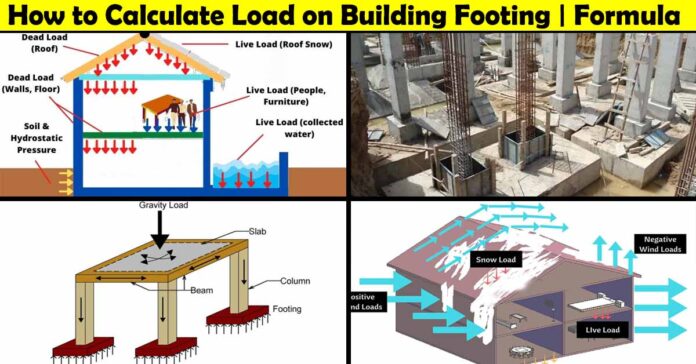 Calculate load on footing, dead load, calculate load on footing, load on footing, load acting on footing, load calculation for footing, footing calculation formula, foundation load calculation